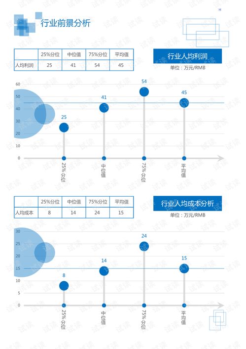 2020年中國(guó)抗精神病藥市場(chǎng)分析 行業(yè)趨勢(shì)、互聯(lián)網(wǎng)信息服務(wù)與未來展望